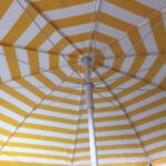 Kafe, Restoran vs. için özel üretim her ebatta şemsiye.